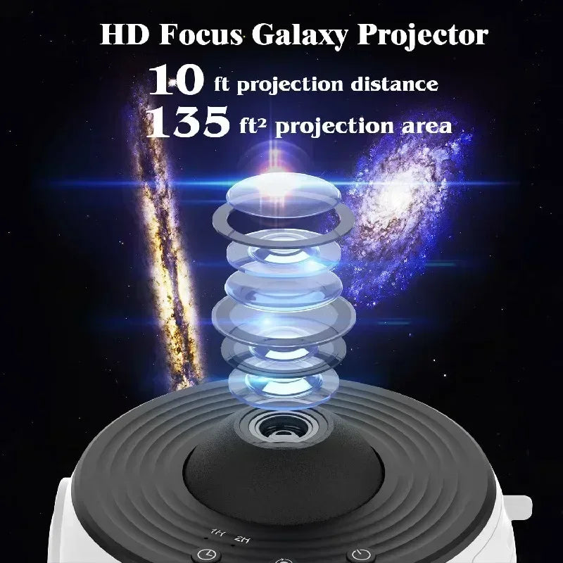 Starlit Galaxy Projector Lamp